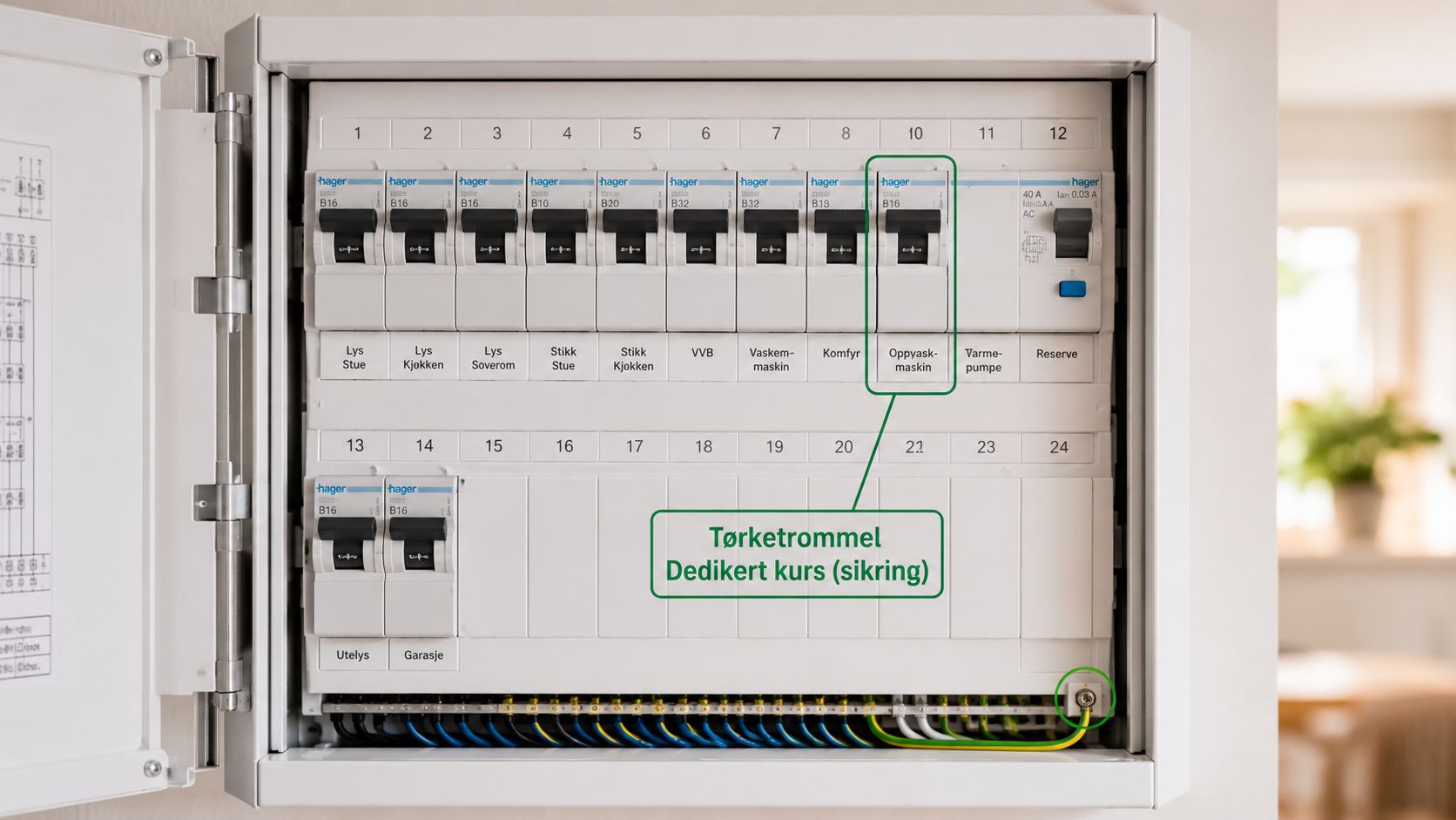 Et elektrisk sikringsskab med tydelig markering af sikringen til en dedikeret tørretumbler tilslutning i hjemmet.